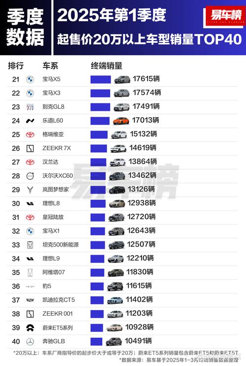 现在买国产车什么牌子最好/现在国产车哪个品牌质量最好点