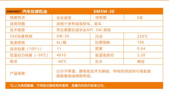 安耐驰摩托车机油怎么样/安耐驰摩托车机油怎么样知乎