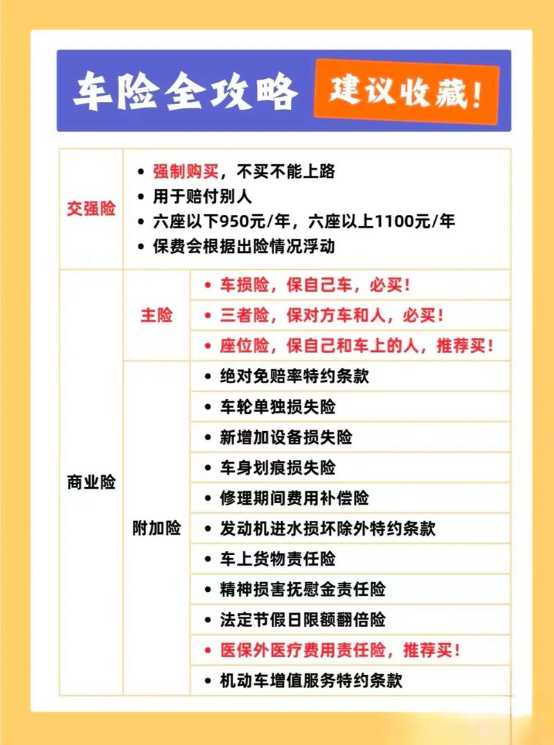 车辆保险一般买哪几种险 车辆保险要买哪几种每种多少钱
