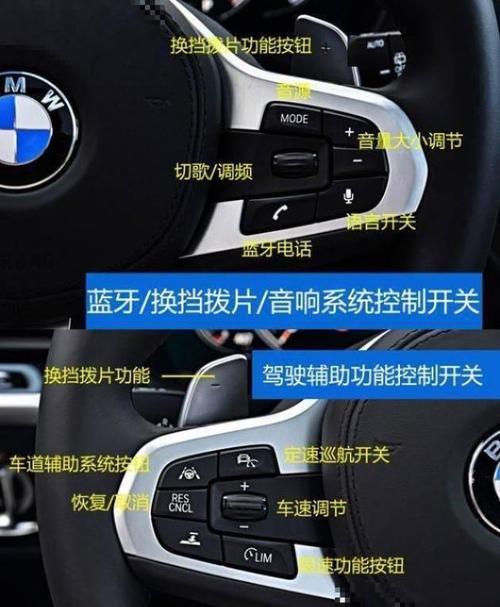 宝马530说明书/宝马530操作说明书