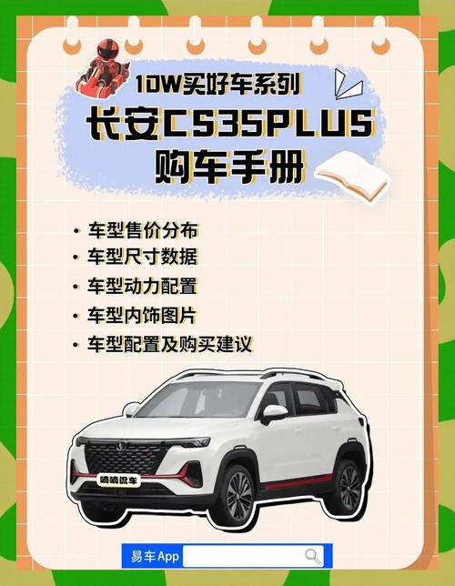 【长安cs35plus真实油耗,长安cs35plus2021油耗】