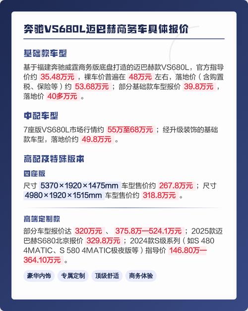 奔驰迈巴赫680价格／高配奔驰迈巴赫680价格