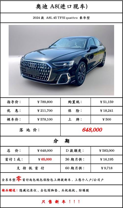 奥迪报价2022款价格,奥迪报价及图片 价格表