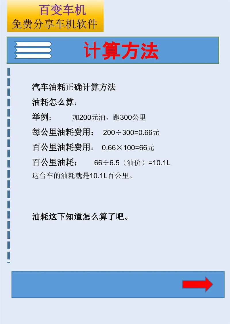汽车油耗计算器在线计算(车子油耗计算)