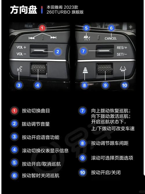 本田雅阁介绍(本田雅阁介绍话术)