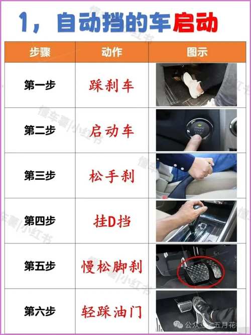 自动挡汽车如何操作 自动挡汽车如何操作视频