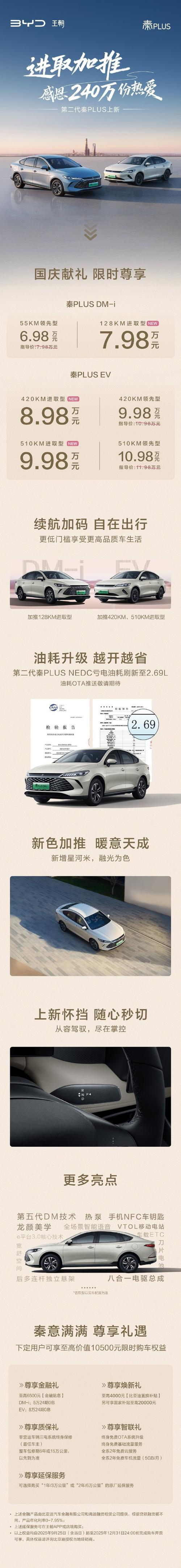 比亚迪秦plusev多少钱,比亚迪秦plus纯电动多少价位