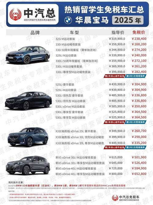 宝马全系列价格/宝马全系列价格多少