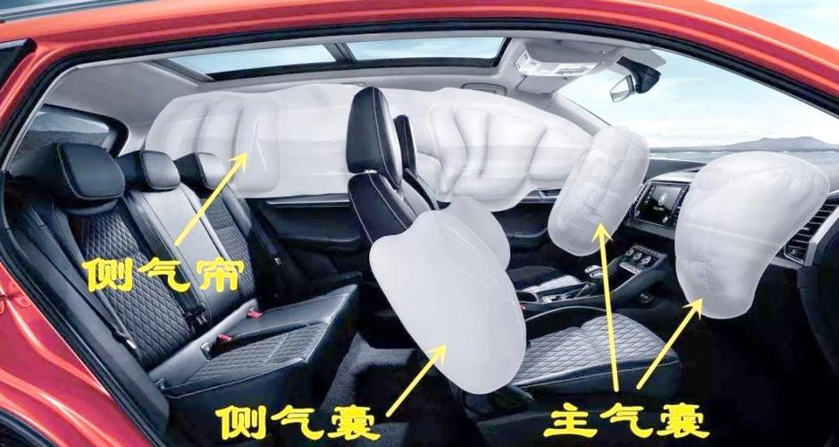 汽车安全气囊在哪个位置 汽车安全气囊在哪儿?
