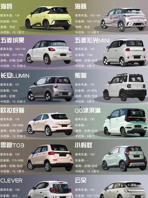 各款汽车图片及报价 各种车型及报价