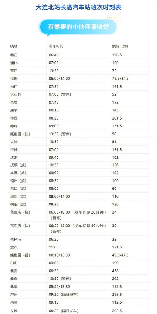 汽车时刻表查询最新时刻表(客运站发车时间查询)