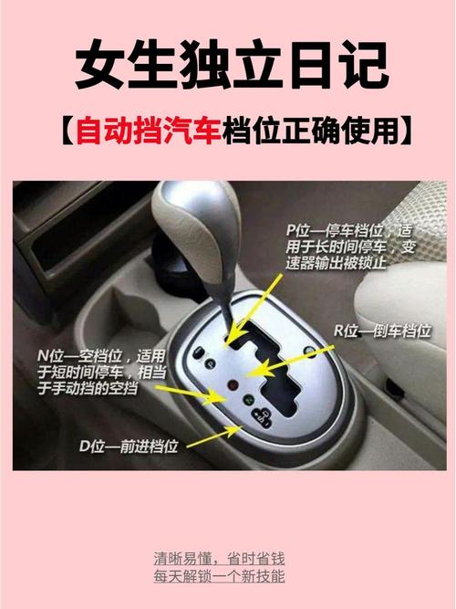 自动挡汽车怎么开,自动挡的车怎么开?