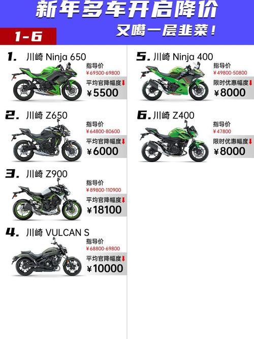 川崎摩托车报价／川崎摩托车报价及图片 价格表