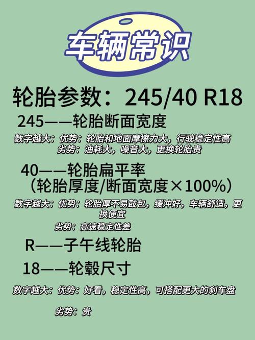 轮胎全部参数/轮胎全部参数含义