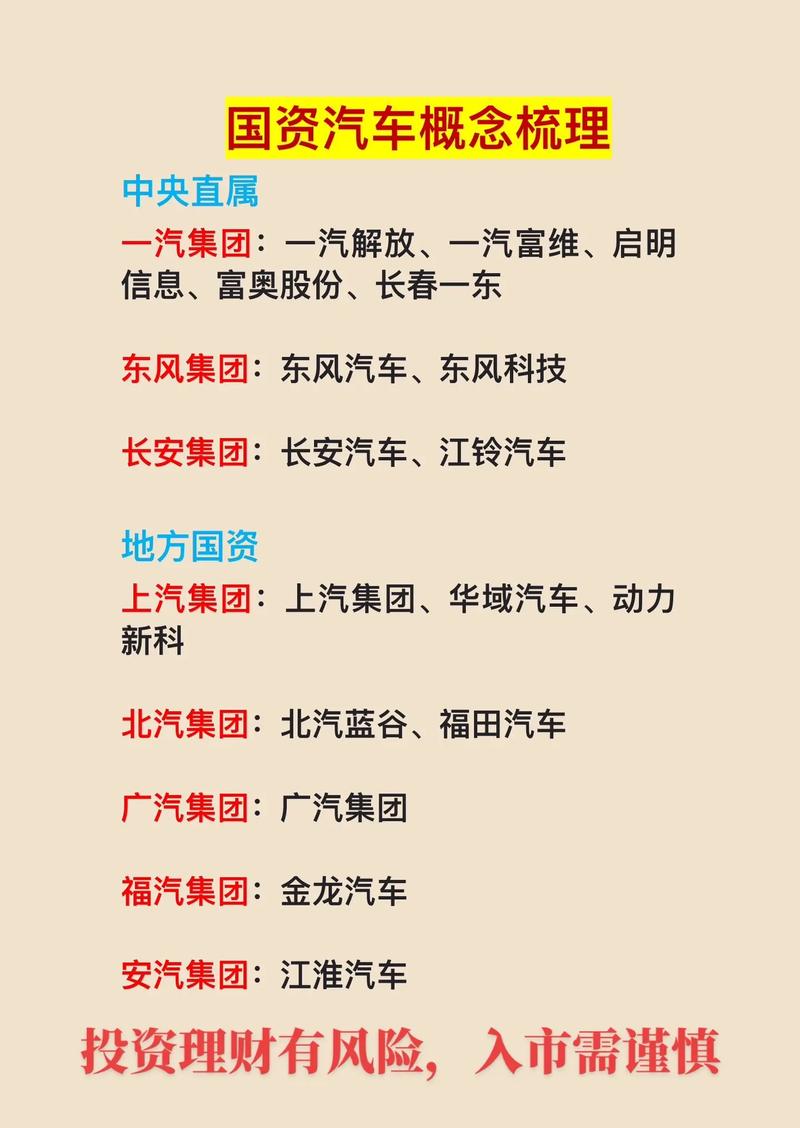 汽车生产厂家大全／汽车生产厂家有哪些