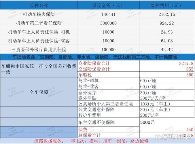 太平保险车险报价查询(太平车险报价系统)