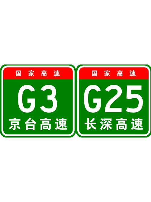 高速公路入口标志／高速公路入口标志和起点标志
