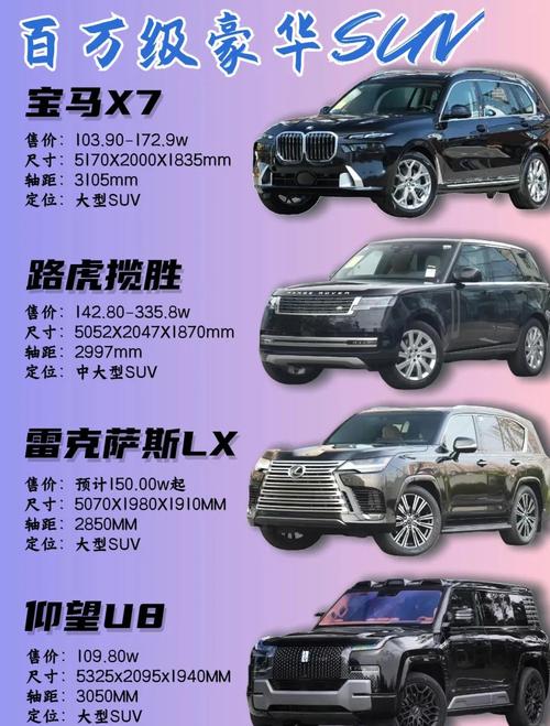 高档suv车型排名 高档的suv