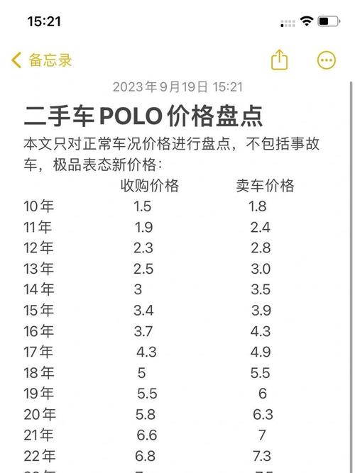 汽车之家二手交易市场 汽车之家二手车价格