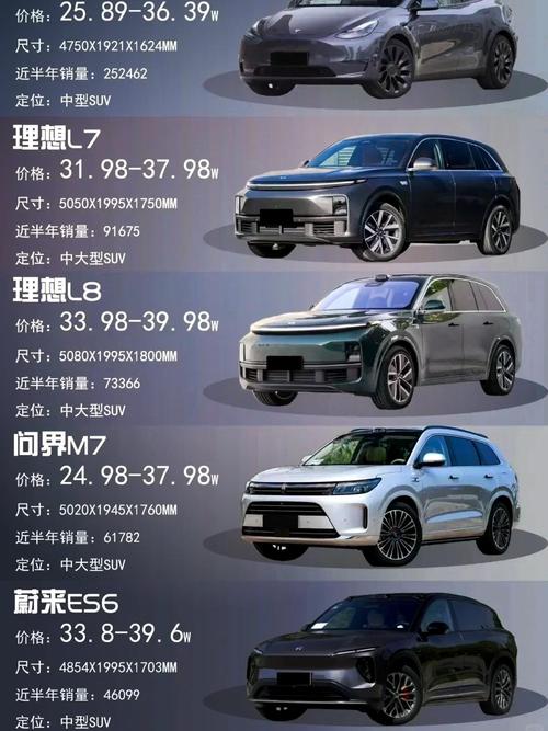 预算30万买什么车性价比高 预算30万左右买什么车suv