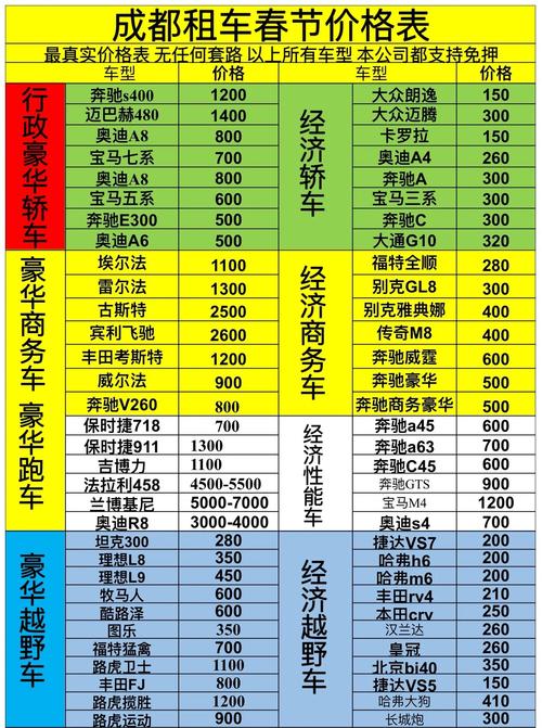特价租车60元一天(租车价格表2025)