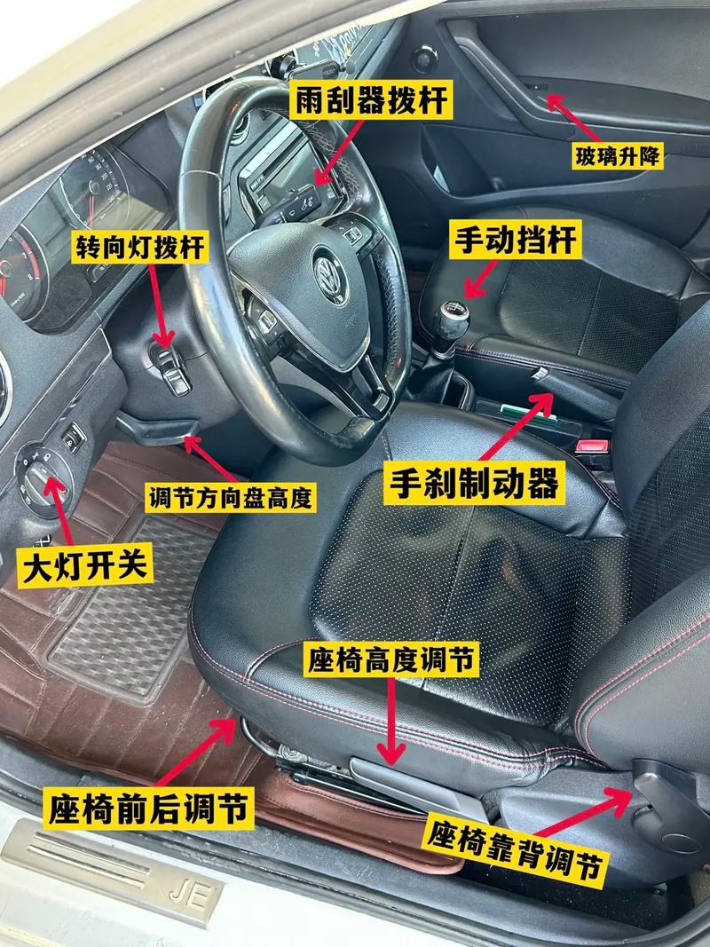 手动挡汽车内部结构图和讲解(手动挡汽车内部结构图和讲解视频)