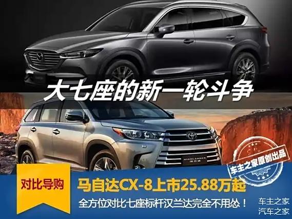 【马自达cx8,马自达cx8参数配置表】