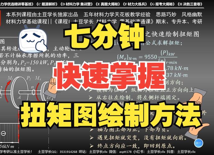 【扭矩限制器原理视频,摩擦限矩器作用原理图】