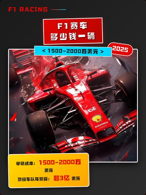 f1方程式赛车价格/f1方程式赛车造价多少