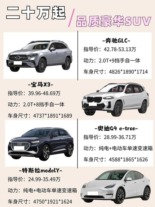 20万suv十佳质量排名 20万的suv前十名