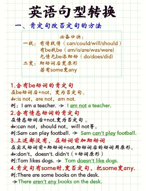 drastically/drastically怎么用在句子里