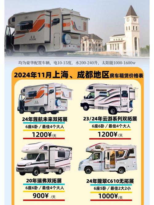 国产房车价格及图片 国产品牌房车有哪些价格是多少